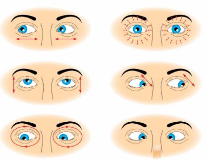 Improve near vision after cataract surgery